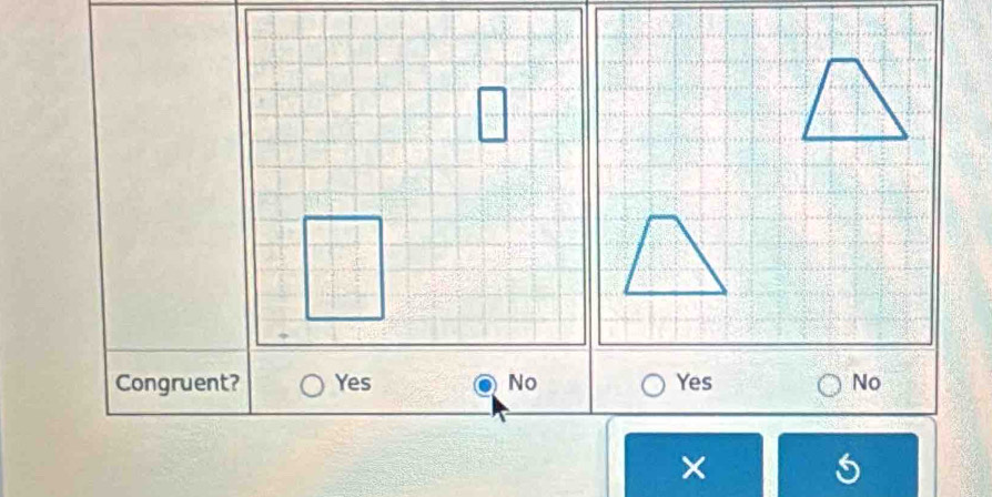 Congruent? 
×
s