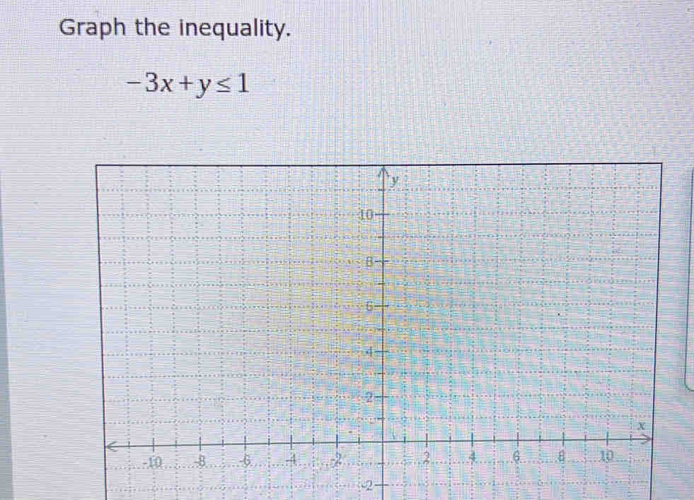 Graph the inequality.
-3x+y≤ 1
2