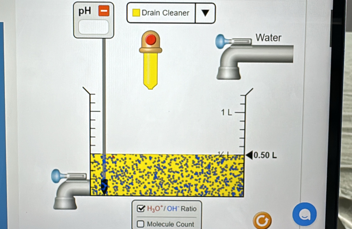 pH Drain Cleaner
Molecule Count