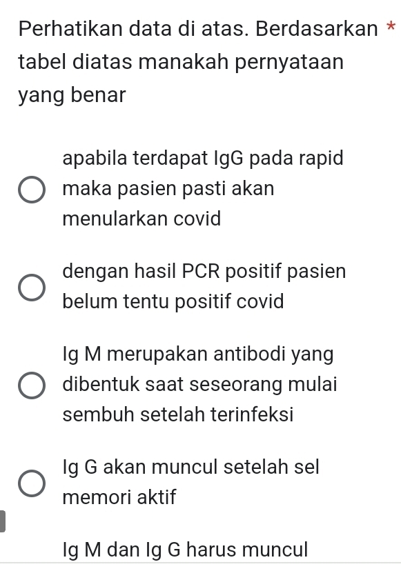 Perhatikan data di atas. Berdasarkan *
tabel diatas manakah pernyataan
yang benar
apabila terdapat IgG pada rapid
maka pasien pasti akan
menularkan covid
dengan hasil PCR positif pasien
belum tentu positif covid
Ig M merupakan antibodi yang
dibentuk saat seseorang mulai
sembuh setelah terinfeksi
Ig G akan muncul setelah sel
memori aktif
Ig M dan Ig G harus muncul