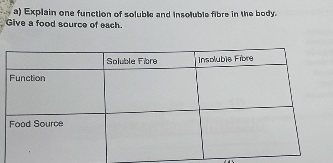 Explain one function of soluble and insoluble fibre in the body. 
Give a food source of each.