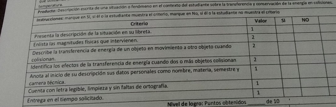 atura. 
contexto del estudiante sobre la transferencia y conservación de la energía en colisiones. 
Nivel de logro: Puntos obtenidos _