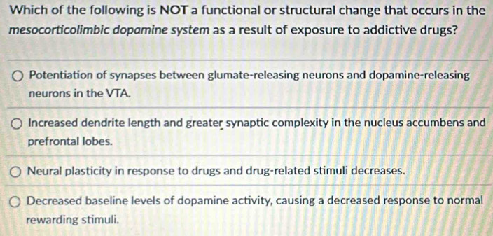 Which of the following is NOT a functional or structural change that occurs in the
mesocorticolimbic dopamine system as a result of exposure to addictive drugs?
Potentiation of synapses between glumate-releasing neurons and dopamine-releasing
neurons in the VTA.
Increased dendrite length and greater synaptic complexity in the nucleus accumbens and
prefrontal lobes.
Neural plasticity in response to drugs and drug-related stimuli decreases.
Decreased baseline levels of dopamine activity, causing a decreased response to normal
rewarding stimuli.