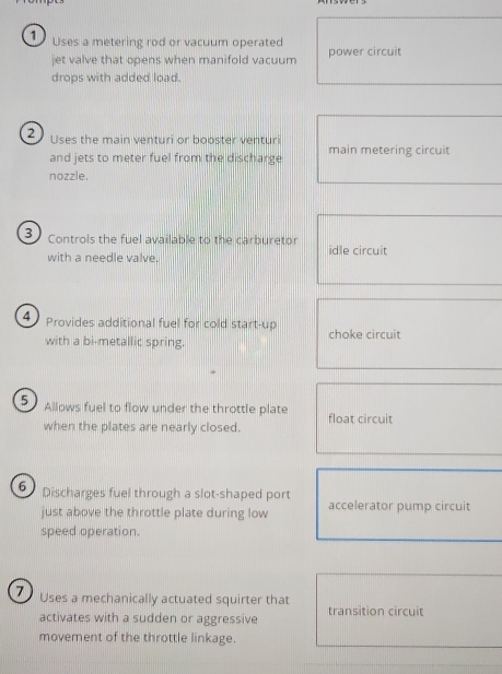 Uses a metering rod or vacuum operated power circuit 
jet valve that opens when manifold vacuum 
drops with added load. 
2 Uses the main venturi or booster venturi main metering circuit 
and jets to meter fuel from the discharge 
nozzle. 
3 Controls the fuel available to the carburetor idle circuit 
with a needle valve. 
4 Provides additional fuel for cold start-up choke circuit 
with a bi-metallic spring. 
5 Allows fuel to flow under the throttle plate float circuit 
when the plates are nearly closed. 
Discharges fuel through a slot-shaped port accelerator pump circuit 
just above the throttle plate during low 
speed operation. 
7 Uses a mechanically actuated squirter that transition circuit 
activates with a sudden or aggressive 
movement of the throttle linkage.