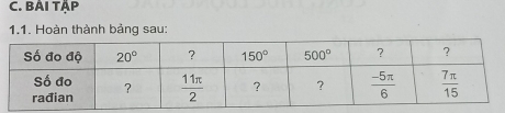 BẢI TẠP
1.1. Hoàn thành bảng sau: