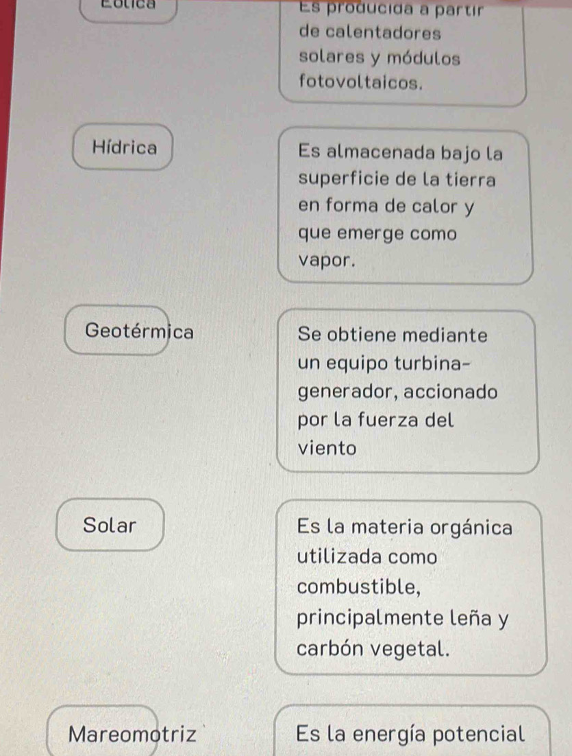 Eotica Es producida a partir 
de calentadores 
solares y módulos 
fotovoltaicos. 
Hídrica Es almacenada bajo la 
superficie de la tierra 
en forma de calor y 
que emerge como 
vapor. 
Geotérmica Se obtiene mediante 
un equipo turbina- 
generador, accionado 
por la fuerza del 
viento 
Solar Es la materia orgánica 
utilizada como 
combustible, 
principalmente leña y 
carbón vegetal. 
Mareomotriz Es la energía potencial