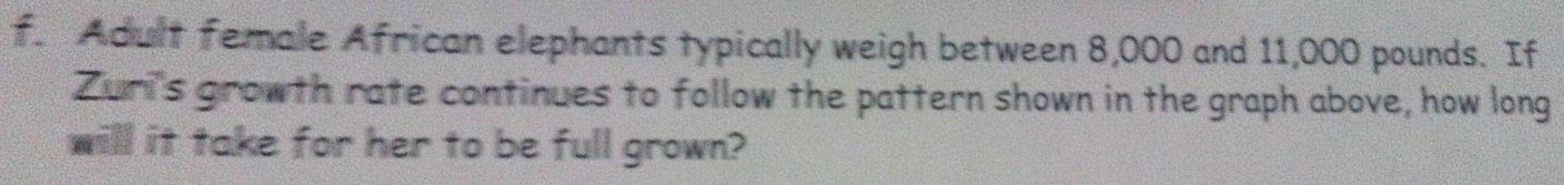 Adult female African elephants typically weigh between 8,000 and 11,000 pounds. If 
Zuri's growth rate continues to follow the pattern shown in the graph above, how long 
will it take for her to be full grown?