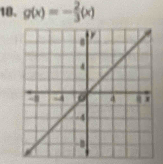 g(x)=- 2/3 (x)