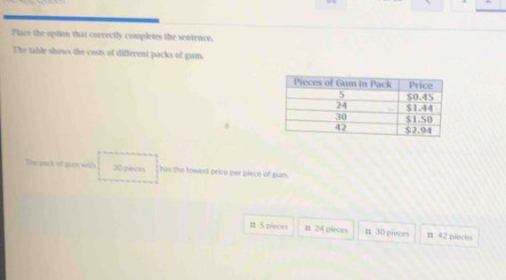 Place the option that correctly completes the sentence.
The table shows the costs of different packs of gum.
The pack of gun with 30 pieces has the lowest price per piece of gum.
z S pieces # 24 pieces # 30 pieces π 42 pieces