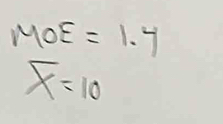 MOE=1.7
overline x=10