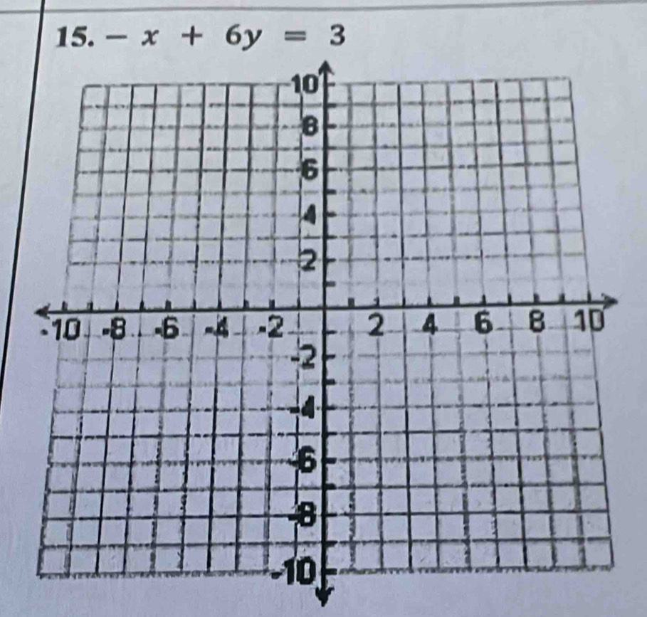 -x+6y=3