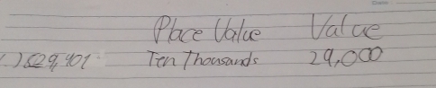 Place Value Value
(): 29. 101 Ten Thousands 29, 000