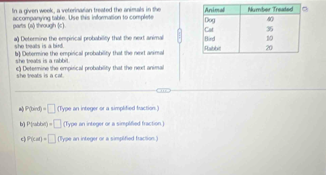 In a given week, a veterinarian treated the animals in the 
accompanying table. Use this information to complete 
parts (a) through (c). 
a) Determine the empirical probability that the next animal 
she treats is a bird. 
b) Determine the empirical probability that the next animal 
she treats is a rabbit. 
c) Determine the empirical probability that the next animal 
she treats is a cat. 
a) P(bird)=□ (Type an integer or a simplified fraction.) 
b) P(rabbit)=□ (Type an integer or a simplified fraction.) 
c) P(cat)=□ (Type an integer or a simplified fraction.)