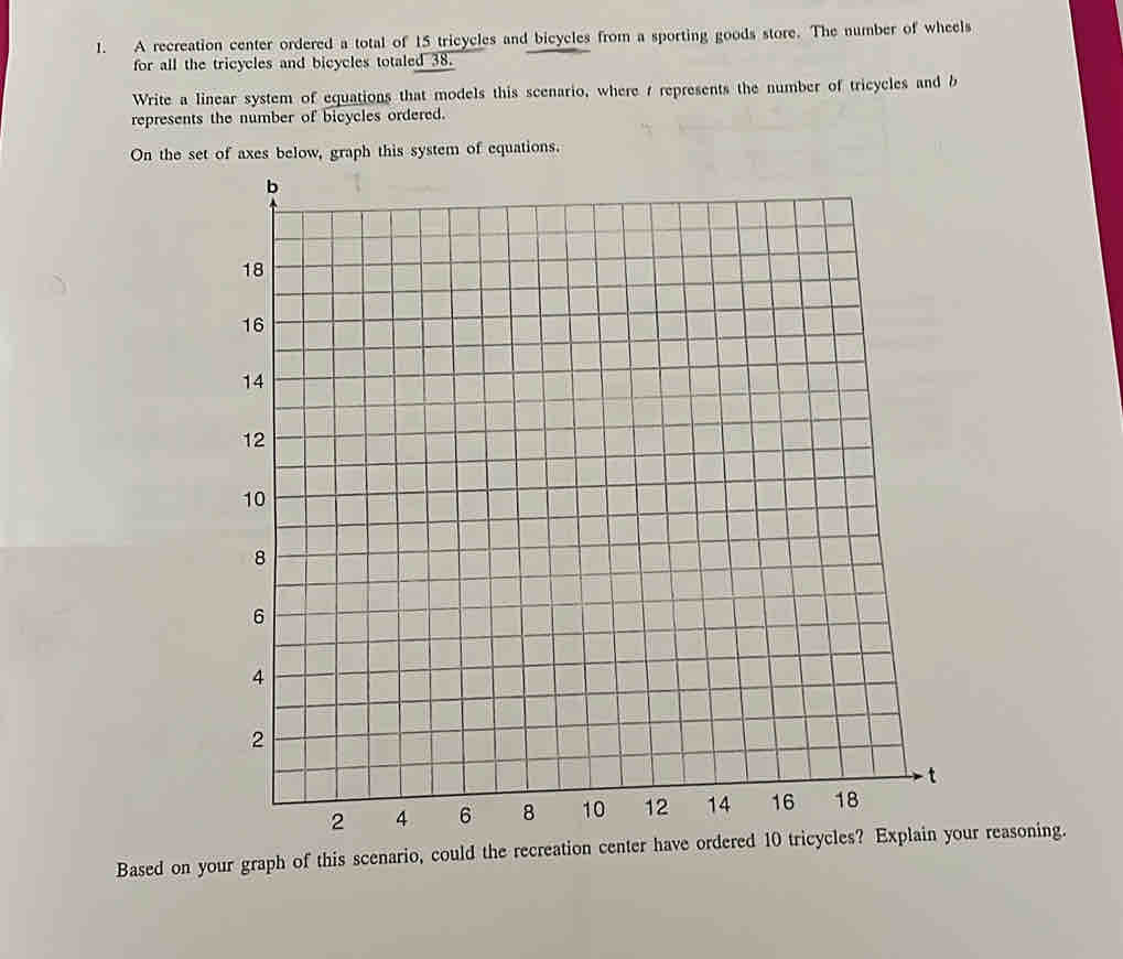 A recreation center ordered a total of 15 tricycles and bicycles from a sporting goods store. The number of wheels 
for all the tricycles and bicycles totaled 38. 
Write a linear system of equations that models this scenario, where t represents the number of tricycles and b 
represents the number of bicycles ordered. 
On the set of axes below, graph this system of equations. 
Based on your graph of this scenario, could the recreation center have ordered 10 tricycles? Explain your reasoning.