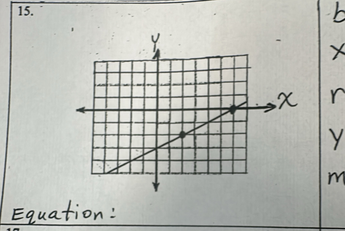 b
X
r
Y
m
Equation: