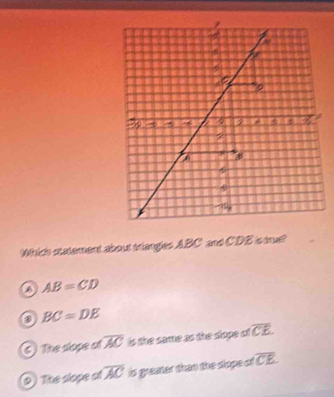 Which statement about trangles ABC and CDB is tue?
a AB=CD
BC=DE
C) The slope of overline AC is the same as the slope of overline CE
D ) The slope of overline AC is greater than the slope of overline CE