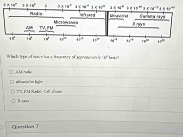 3* 16^4 3* 10^3 3 3* 10^(-2) 3* 10^(-4)3* 10^(-6) 3* 10^43* 10^(16)3* 10^(18)3* 10^(14)
Radio Infrared Ultraviotet Gamma rays
Microwaves
* ray 
AM TV. FM
10° 10° 10° 10^(16) 10^(12) 10^(14) 10^(16) 10^(16) 16^(50) 10^(57)
Which type of wave has a frequency of approximately 10^5 hertz?
AM radio
ultraviofet light
TV, FM Radio, Cell phone
Xrays
Question 7