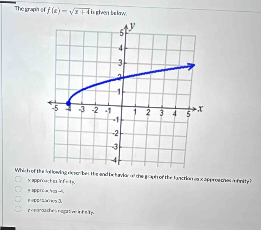 The graph of f(x)=sqrt(x+4) is given below.
Which of the following describes the end behavior of the graph of the function as x approaches infnity?
y approaches infnity.
y approaches -4.
y approaches 3.
y approaches negative infinity.