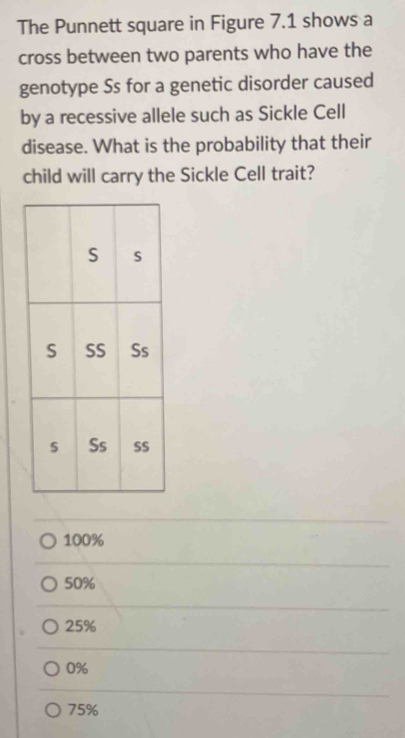 The Punnett square in Figure 7.1 shows a
cross between two parents who have the
genotype Ss for a genetic disorder caused
by a recessive allele such as Sickle Cell
disease. What is the probability that their
child will carry the Sickle Cell trait?
100%
50%
25%
0%
75%