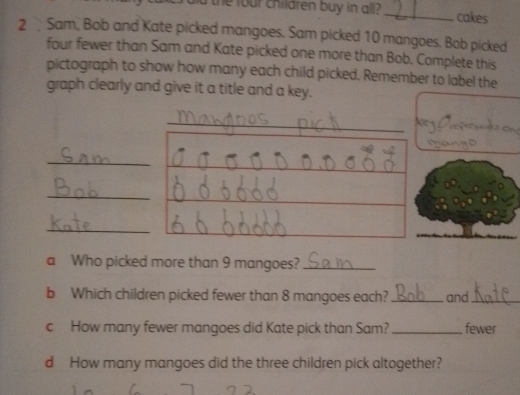 four children buy in all? _cakes 
2 Sam, Bob and Kate picked mangoes. Sam picked 10 mangoes. Bob picked 
four fewer than Sam and Kate picked one more than Bob. Complete this 
pictograph to show how many each child picked. Remember to label the 
graph clearly and give it a title and a key. 
_ 
_ 
1 
_ 
_ 
_ 
a Who picked more than 9 mangoes?_ 
b Which children picked fewer than 8 mangoes each? _and_ 
c How many fewer mangoes did Kate pick than Sam? _fewer 
d How many mangoes did the three children pick altogether?