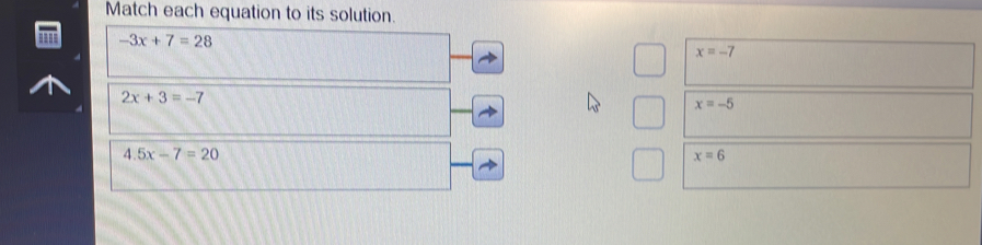 Match each equation to its solution.
-3x+7=28
x=-7
2x+3=-7
x=-5
4.5x-7=20
x=6