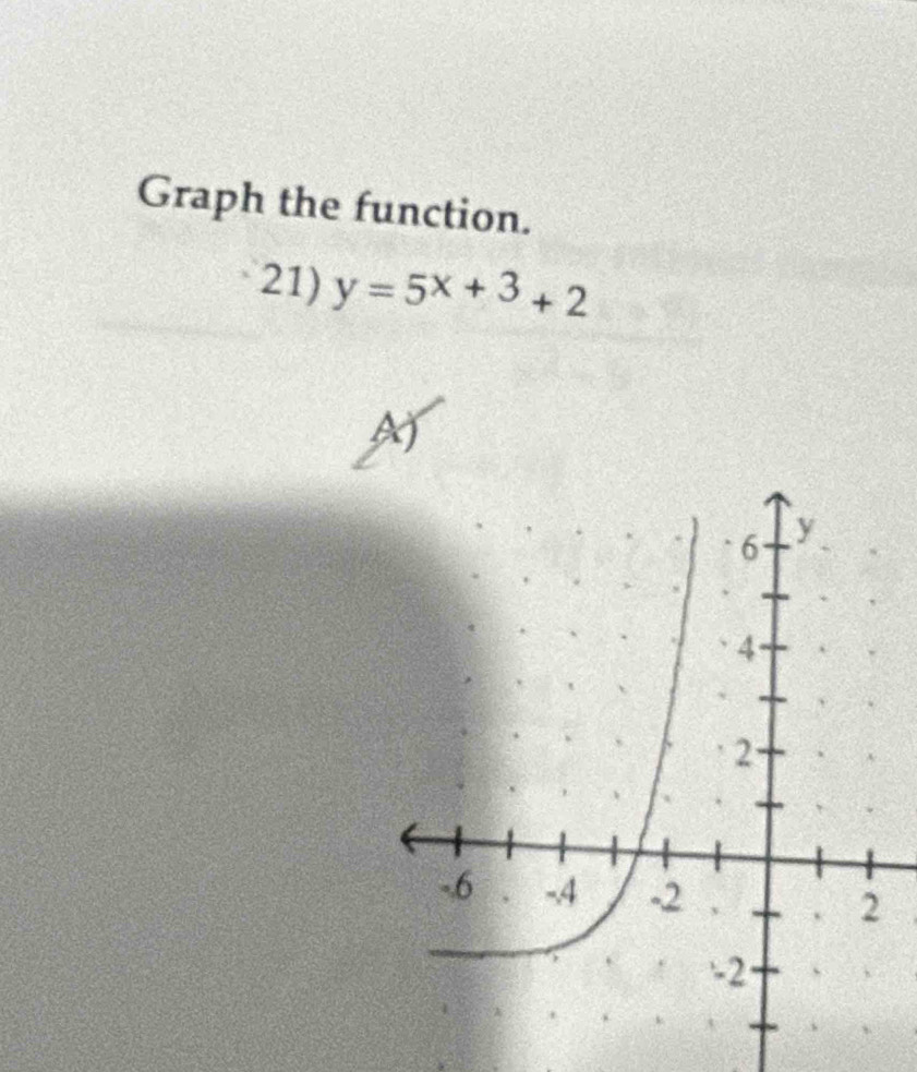 Graph the function. 
21) y=5^(x+3)+2
Ay