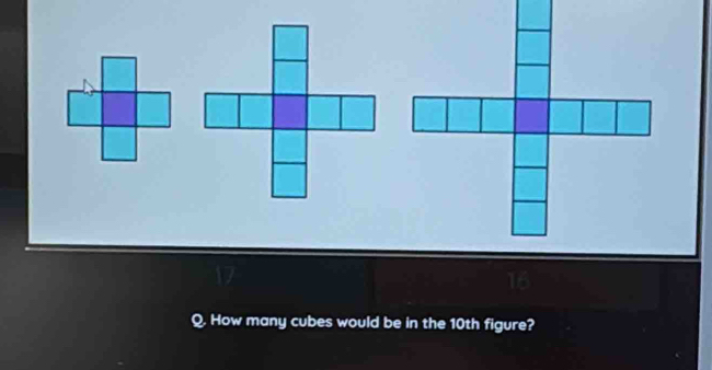 How many cubes would be in the 10th figure?