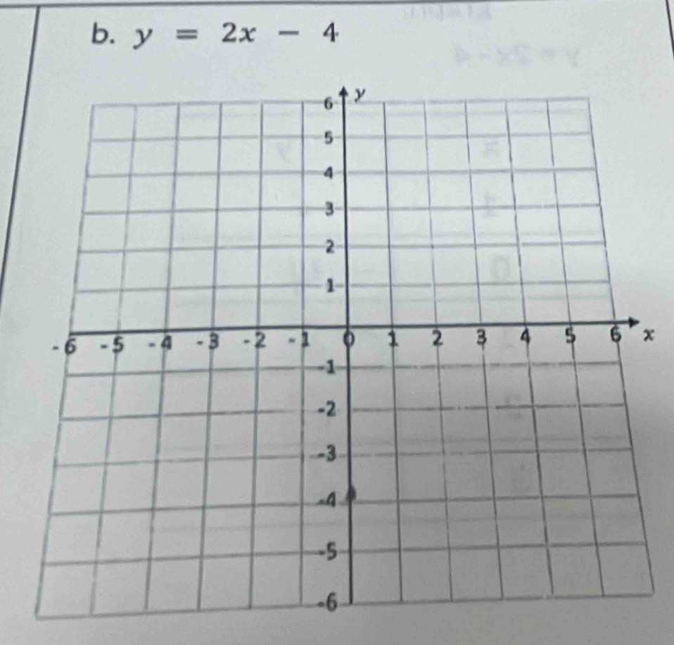 y=2x-4
x