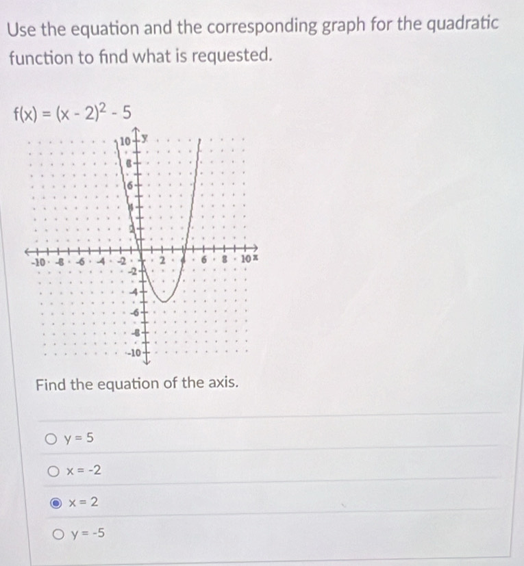 Use the equation and the corresponding graph for the quadratic
function to find what is requested.
f(x)=(x-2)^2-5
Find the equation of the axis.
y=5
x=-2
x=2
y=-5