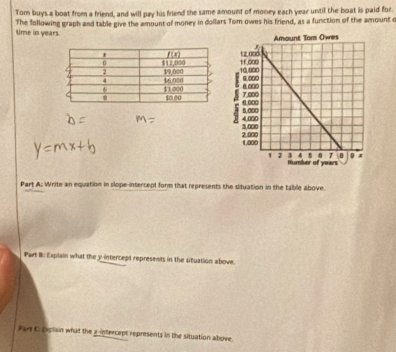 Tom buys a boat from a friend, and will pay his friend the same amount of money each year until the boat is paid for
The following graph and table give the amount of money in dollars Tom owes his friend, as a function of the amount o
time in years.
Part A: Write an equation in slope-intercept form that represents the situation in the table above.
Part B: Explain what the y-intercept represents in the situation above.
Part C. Explain what the x-intercept represents in the situation above.