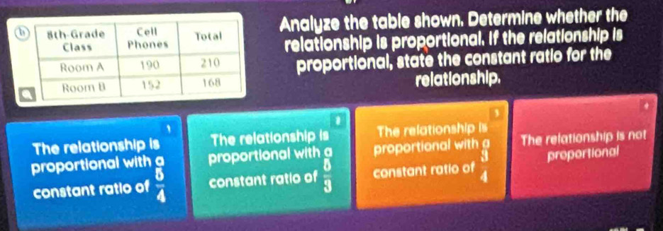 Analyze the table shown. Determine whether the
relationship is proportional. if the relationship is
proportional, state the constant ratio for the
relationship.
3
1
The relationship is The relationship is The relationship is
proportional with proportional with The relationship is not
proportional with  8/4  constant ratio of  5/3  constant ratio of  3/4  proportional
constant ratio of