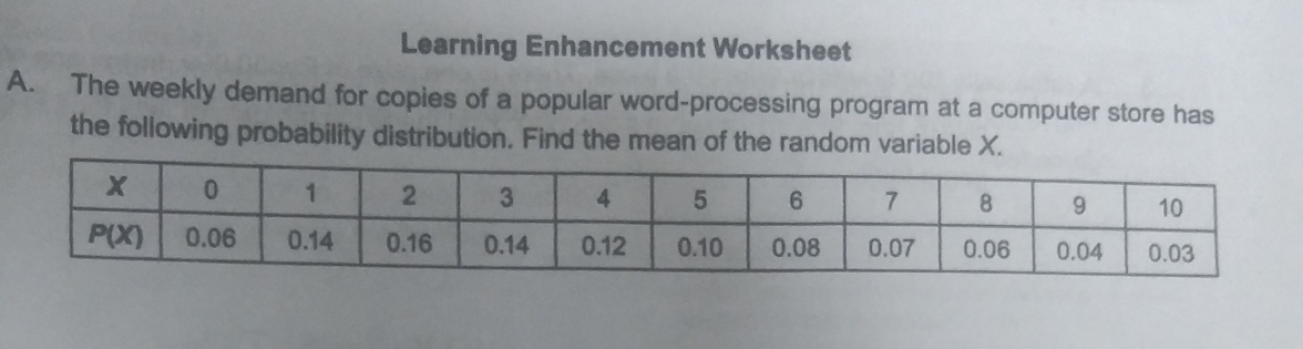 Learning Enhancement Worksheet
A. The weekly demand for copies of a popular word-processing program at a computer store has
the following probability distribution. Find the mean of the random variable X.