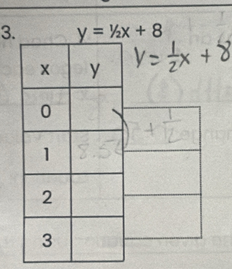 y=1/2x+8