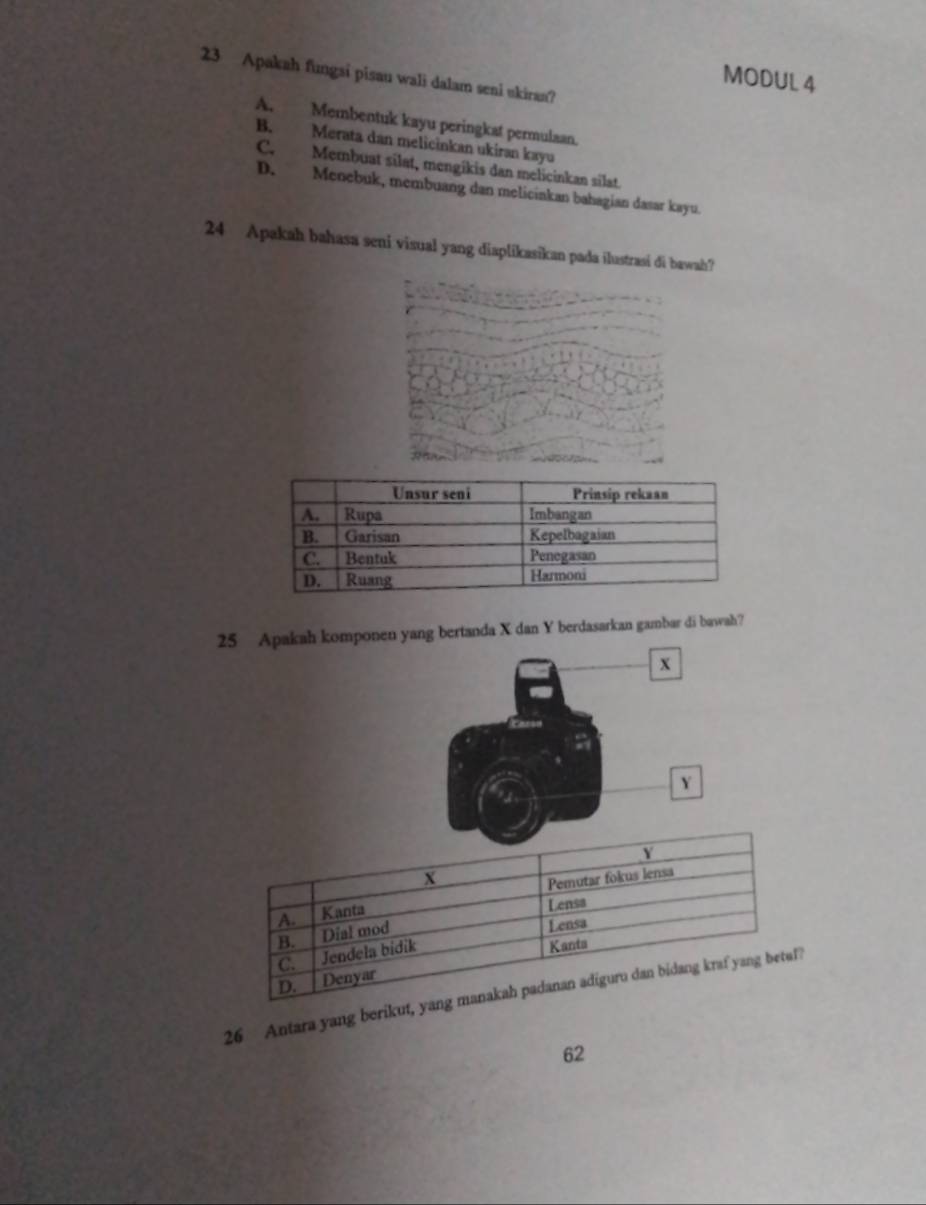 Apakah fungai pisau wali dalam seni ukiran?
MODUL 4
A. Membentuk kayu peringkat permulaan.
B. Merata dan melicinkan ukiran kayu
C. Membuat sílat, mengikis dan melicinkan silat.
D. Menebuk, membuang dan melicinkan bahagian dasar kayu.
24 Apakah bahasa seni visual yang diaplikasikan pada ilustrasi di bawah?
25 Apakah komponen yang bertanda X dan Y berdasarkan gambar di bawah?
x
Y
26 Antara yang berikut,
62