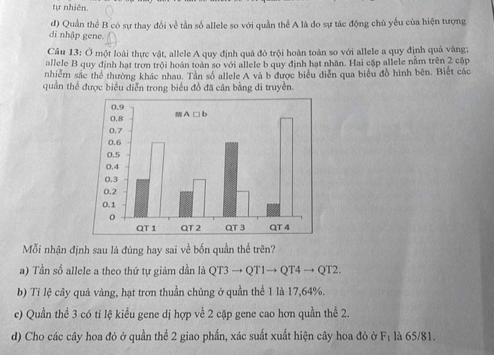 tự nhiên.
d) Quần thể B có sự thay đổi về tần số allele so với quần thể A là do sự tác động chủ yếu của hiện tượng
di nhập gene.
Câu 13: Ở một loài thực vật, allele A quy định quả đỏ trội hoàn toàn so với allele a quy định quả vàng;
allele B quy định hạt trơn trội hoàn toàn so với allele b quy định hạt nhăn. Hai cặp allele nằm trên 2 cặp
nhiểm sắc thể thường khác nhau. Tần số allele A và b được biểu diễn qua biểu đồ hình bên. Biết các
quần thể được biểu diễn trong biểu đồ đã cân bằng di truyền.
Mỗi nhận định sau là đúng hay sai về bốn quần thể trên?
a) Tần số allele a theo thứ tự giảm dần là QT3 → QT1 to QT4to QT2.
b) Ti lệ cây quả vàng, hạt trơn thuần chủng ở quần thể 1 là 17,64%.
c) Quần thể 3 có tỉ lệ kiểu gene dị hợp về 2 cặp gene cao hơn quần thể 2.
d) Cho các cây hoa đỏ ở quần thể 2 giao phần, xác suất xuất hiện cây hoa đỏ ở F_1 là 65/81.