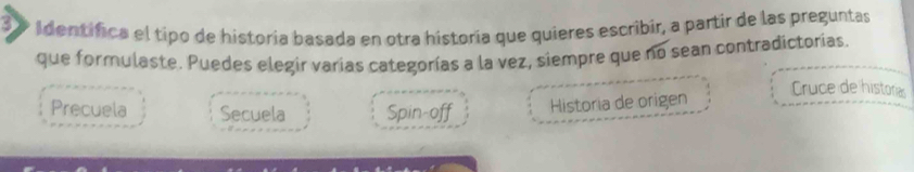 3> * Identifica el tipo de historía basada en otra historía que quieres escribir, a partir de las preguntas
que formulaste. Puedes elegir varias categorías a la vez, siempre que no sean contradictorias.
Cruce de historias
Precuela Secuela Spin-off Historia de origen