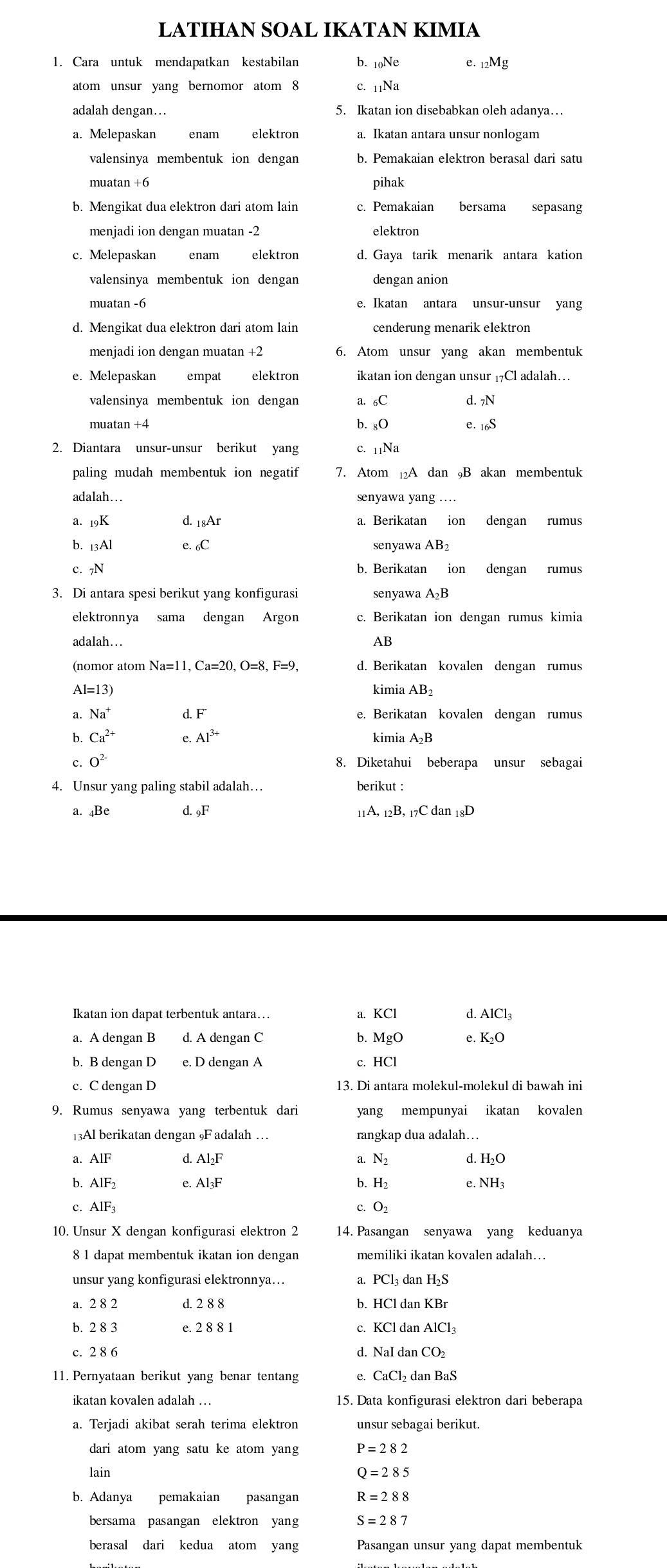 LATIHAN SOAL IKATAN KIMIA
1. Cara untuk mendapatkan kestabilan b. 10Ne e. 12Mg
atom unsur yang bernomor atom 8 c. 11Na
adalah dengan... 5. Ikatan ion disebabkan oleh adanya…
a. Melepaskan enam a. Ikatan antara unsur nonlogam
pihak
b. Mengikat dua elektron dari atom lain c. Pemakaian bersama sepasang
menjadi ion dengan muatan -2 elektron
c. Melepaskan enam elektron d. Gaya tarik menarik antara kation
valensinya membentuk ion dengan dengan anion
muatan -6 e. Ikatan antara unsur-unsur yang
d. Mengikat dua elektron dari atom lain
menjadi ion dengan muatan +2 6. Atom unsur yang akan membentuk
e. Melepaskan empat elektron ikatan ion dengan unsur _17C1 adalah…..
valensinya membentuk ion dengan a. 6C d. 7N
b. gO
muatan +4 e. 16S
2. Diantara unsur-unsur berikut yang c. 11Na
paling mudah membentuk ion negatif 7. Atom 12A dan ₉B akan membentuk
adalah…. senyawa yang …
a. _19K d. _18Ar a. Berikatan ion dengan rumus
4 _13A1 e. _6C senyawa AB_2
c. _7N b. Berikatan ion dengan rumus
3. Di antara spesi berikut yang konfigurasi senyawa A₂B
elektronnya sama dengan Argon c. Berikatan ion dengan rumus kimia
adalah… AB
(nomor atom Na=11, Ca=20,O=8,F=9, d. Berikatan kovalen dengan rumus
l=13) kimia AB₂
a. Na^+ d F^- e. Berikatan kovalen dengan rumus
b. Ca^(2+) C. Al^(3+) kimia AB
O^2 8. Diketahui beberapa unsur sebagai
4. Unsur yang paling stabil adalah… berikut :
a. ₄Be d. ₉F _11A,_12B,_17Cd_8 in _18D
Ikatan ion dapat terbentuk antara… a. KCl d AlCl_3
a. A dengan B d. A dengan C b. 1 MgO K_2O
b. B dengan D e. D dengan A c. HCl
c. C dengan D 13. Di antara molekul-molekul di bawah ini
9. Rumus senyawa yang terbentuk dari yang mempunyai ikatan kovalen
13Al berikatan dengan 9F adalah … rangkap dua adalah…
a. AlF d. Al_2F a. N_2 d. 1 H_2O
b. AIF_2 e. . Al_3F b. X^(12) e.NH_3
c. AlF_3 c. O_2
10. Unsur X dengan konfigurasi elektron 2 14. Pasangan senyawa yang keduanya
8 1 dapat membentuk ikatan ion dengan memiliki ikatan kovalen adalah..
unsur yang konfigurasi elektronnya… a. PCl_3danH_2S
a. 2 8 2 d. 2 8 8 b. HC l dan KBr
b. 2 8 3 e. 2 8 8 1 C. KCldanAlCl_3
c. 2 8 6
d. NaIdanCO_2
11. Pernyataan berikut yang benar tentang
15. Data konfigurasi elektron dari beberapa
dari atom yang satu ke atom yang P=282
lain Q=285
b. Adanya pemakaian pasangan R=288
bersama pasangan elektron yang S=287
berasal dari kedua atom yang Pasangan unsur yang dapat membentuk