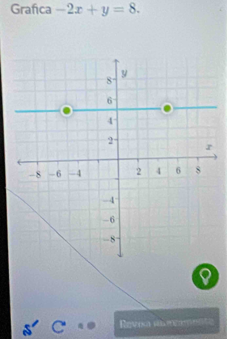 Grafica -2x+y=8. 
C Revisa R