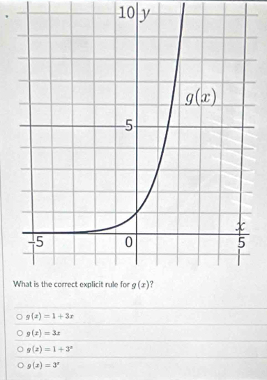 10|y
g(x)=1+3x
g(x)=3x
g(x)=1+3^x
g(x)=3^x