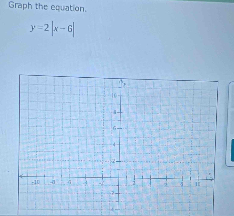 Graph the equation.
y=2|x-6|
-4