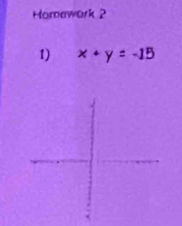 Homework 2 
1) x+y=-15