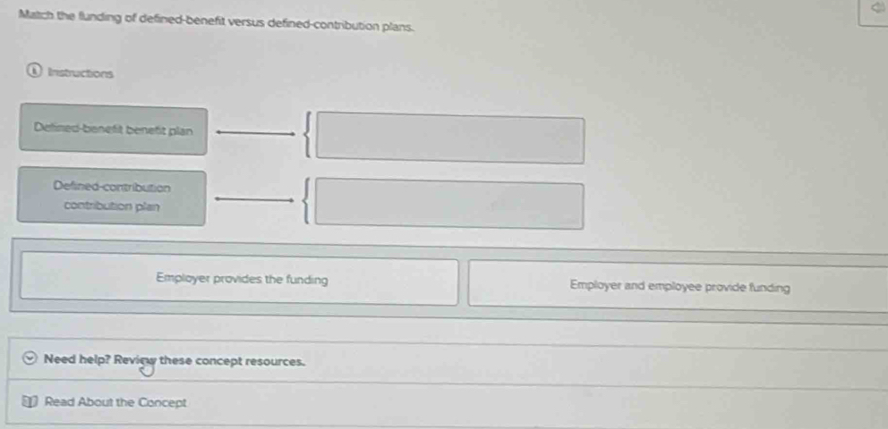 Match the funding of defined-benefit versus defined-contribution plans. 
Instructions 
Defined-benefit beneft plan 
Defined-contribution 
contribution plan 
Employer provides the funding Employer and employee provide funding 
Need help? Review these concept resources. 
Read About the Concept