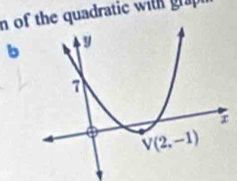 of the quadratic with grap 
b