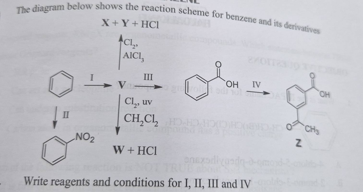 The diagram below shows the reaction scheme for benzene and its derivatives
X+Y+HCl
Cl_2,
AlCl_3
。 
I III 。
V
OH IV
OH
Cl_2, uv
Ⅱ
CH_2Cl_2
0 CH_3
NO_2
Z
W+HCl
Write reagents and conditions for I, II, III and IV