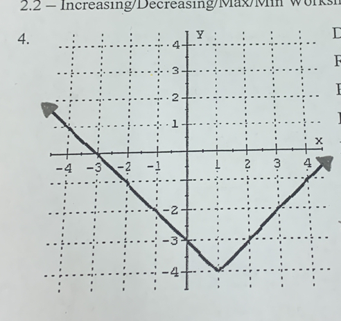 2.2 - Increasing/Decreasing/Max/Min Works 
4. 
F