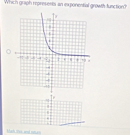 Which graph represents an exponential growth function?
y
10
8
6
4
, 
Mark this and return