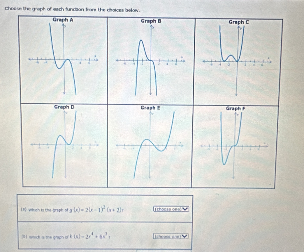 Choose the graph of each function from the choices below. 
(3) Which is the graph of g(x)=2(x-1)^2(x+2) , (choose one) 
(B) whsch is the graph of h(x)=2x^4+6x^3? (choose one)