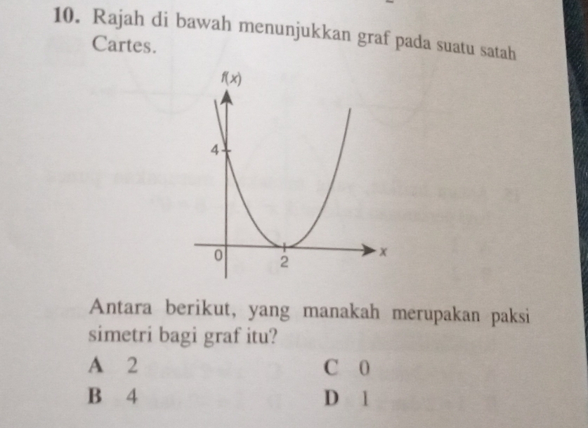 Rajah di bawah menunjukkan graf pada suatu satah
Cartes.
Antara berikut, yang manakah merupakan paksi
simetri bagi graf itu?
A 2 C 0
B 4 D  1