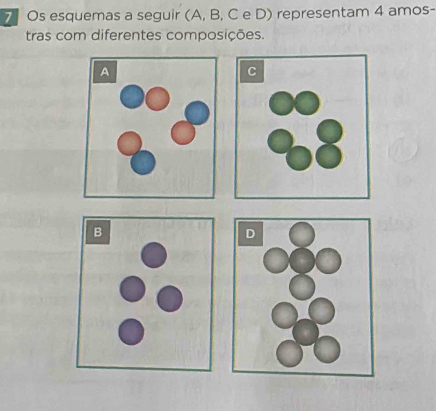 Os esquemas a seguir (A, B, C e D) representam 4 amos- 
tras com diferentes composições.