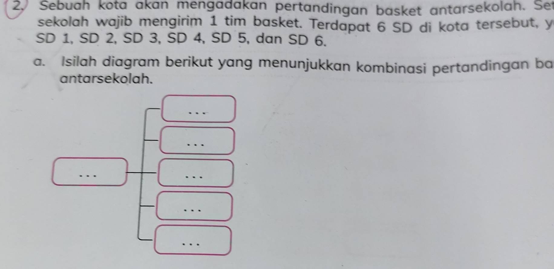 2, Sebuah kota akan mengadakan pertandingan basket antarsekolah. Se 
sekolah wajib mengirim 1 tim basket. Terdapat 6 SD di kota tersebut, y
SD 1, SD 2, SD 3, SD 4, SD 5, dan SD 6. 
a. Isilah diagram berikut yang menunjukkan kombinasi pertandingan ba 
antarsekolah. 
.. 
_… 
_… 
. 
…